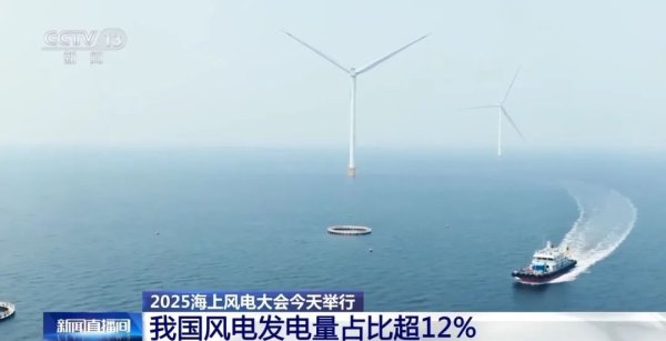 牛客栈策略 我国风电发电量占比超12%