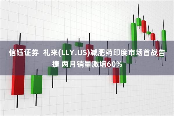 信钰证券  礼来(LLY.US)减肥药印度市场首战告捷 两月销量激增60%